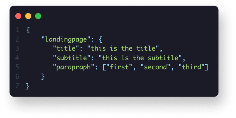 Code snippet