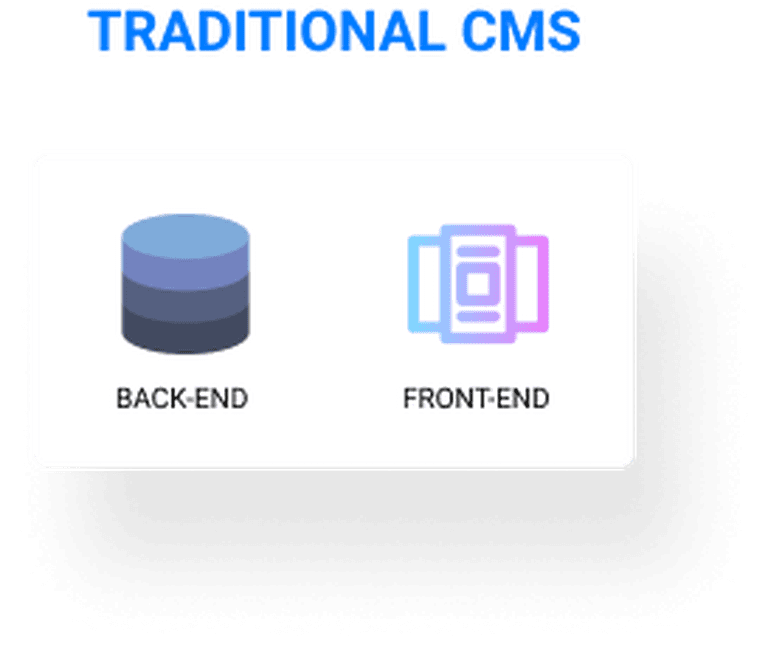icons of Back-end and Front-end